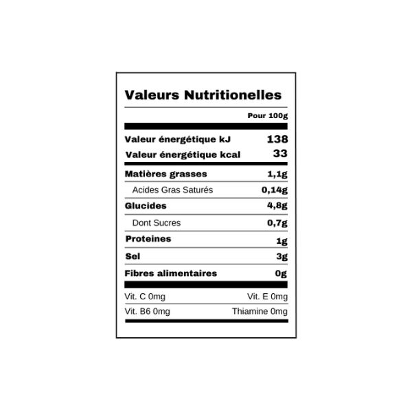 Sauce Antillaise Socariz 370ml Valeurs nutritionnelles